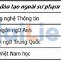 Giảng Viên Khoa Tiếng Anh Đại Học Sư Phạm Hà Nội 2 Điểm Chuẩn