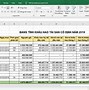 Phần Mềm Quản Lý Điểm Học Sinh Bằng Excel