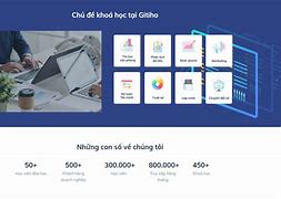 Review Khóa Học Kế Toán Gitiho