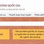 Tài Khoản Dịch Vụ Công