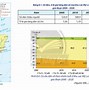 Tỉ Lệ Gia Tăng Dân Số Nhật Bản Năm 2020